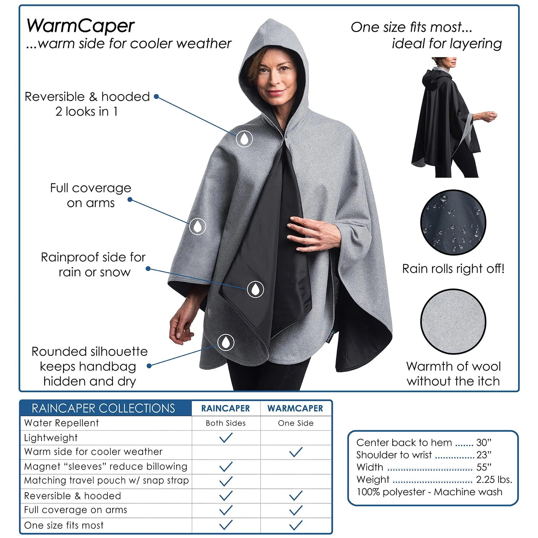 WarmCaper - Warm Pewter Grey Black Rainproof